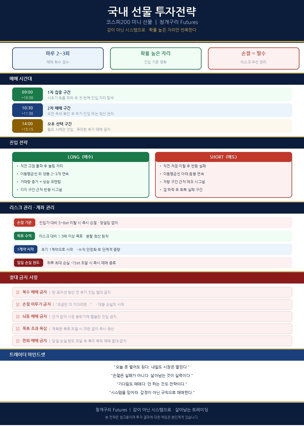 국내선물_투자전략.jpg
