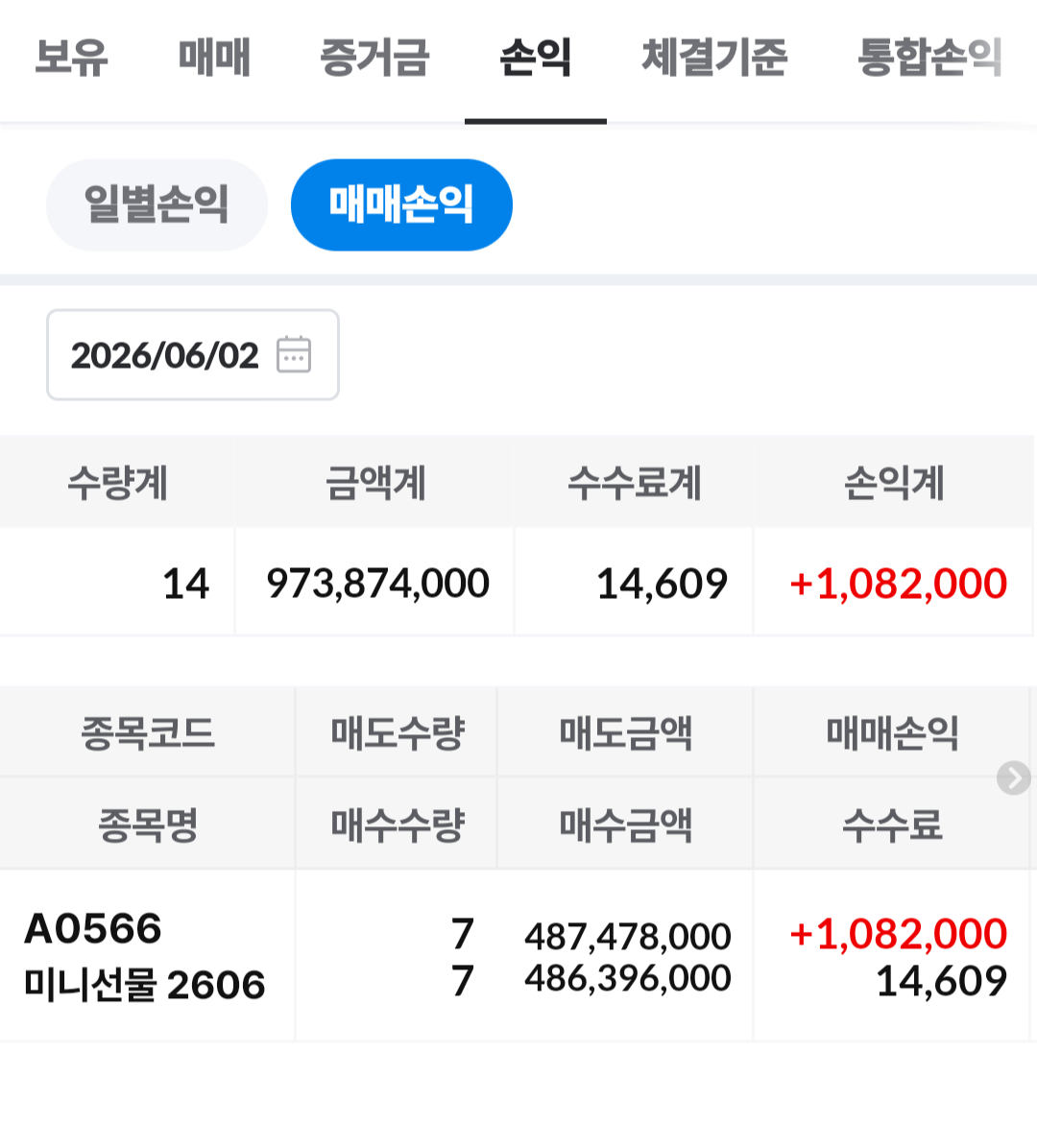 인증사진