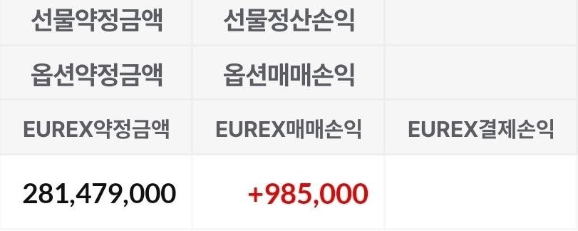 인증사진