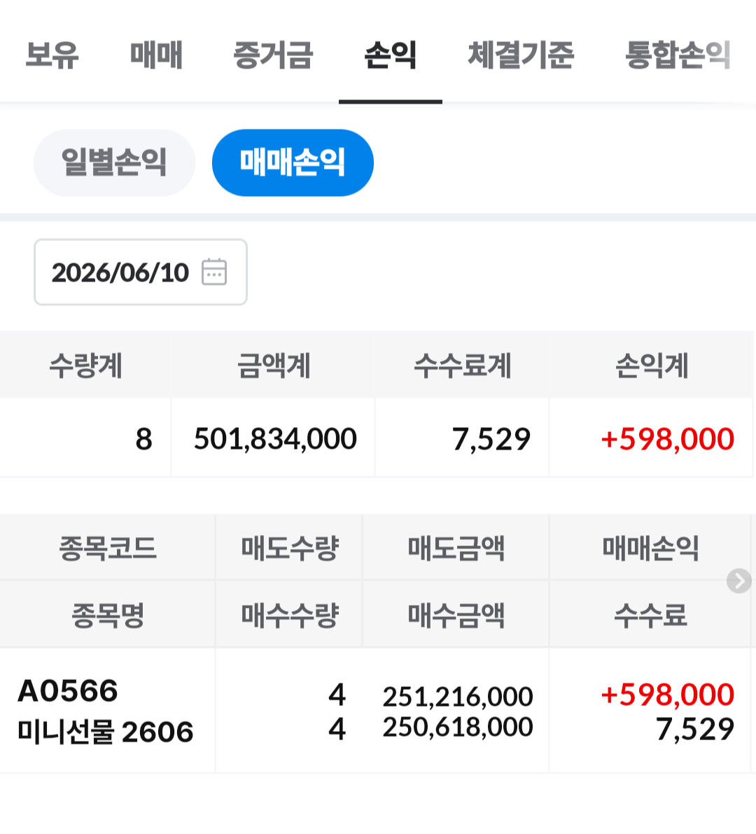 인증사진