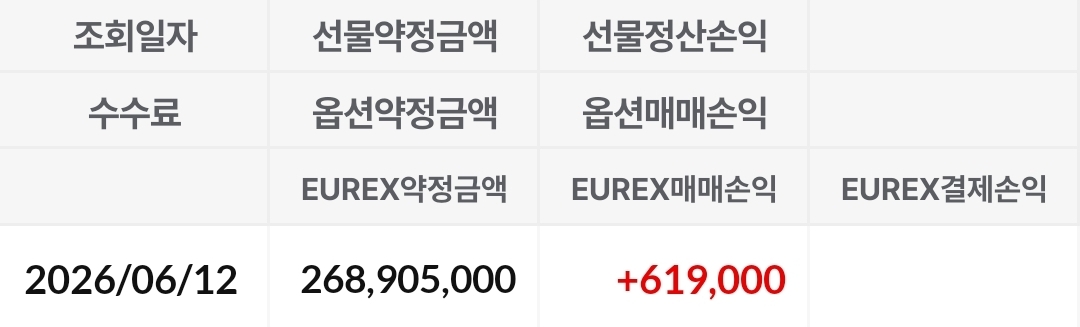 인증사진