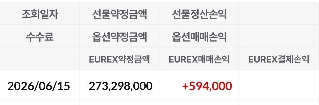 인증사진