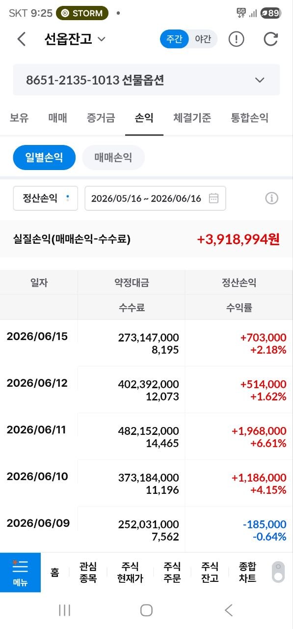 인증사진