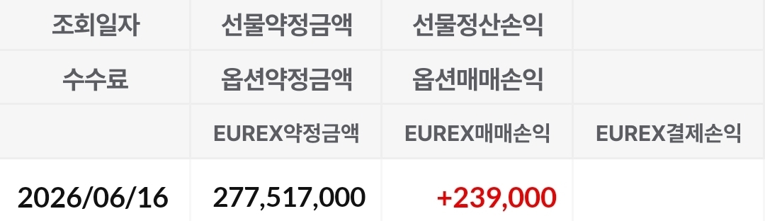 인증사진