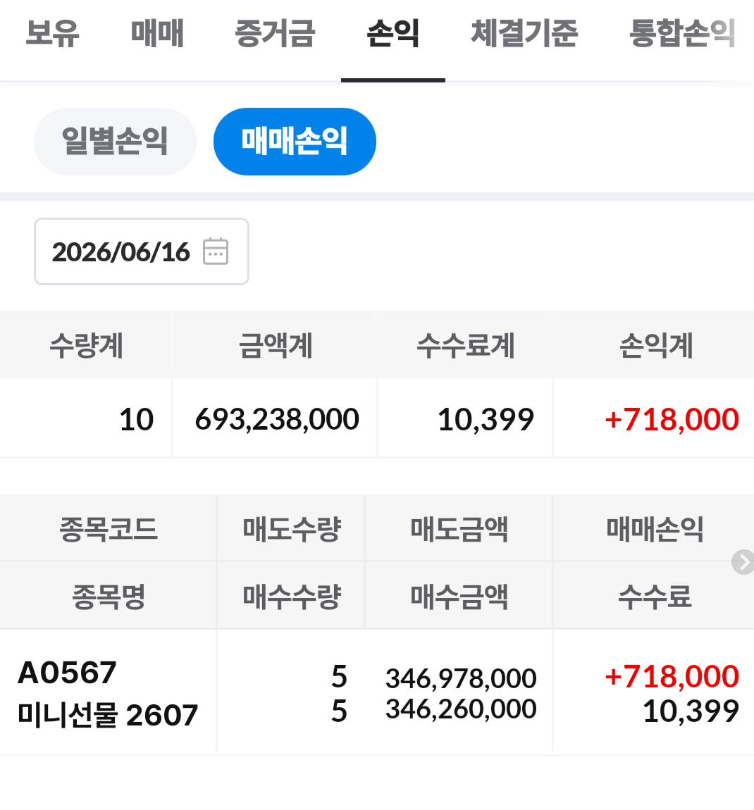 인증사진
