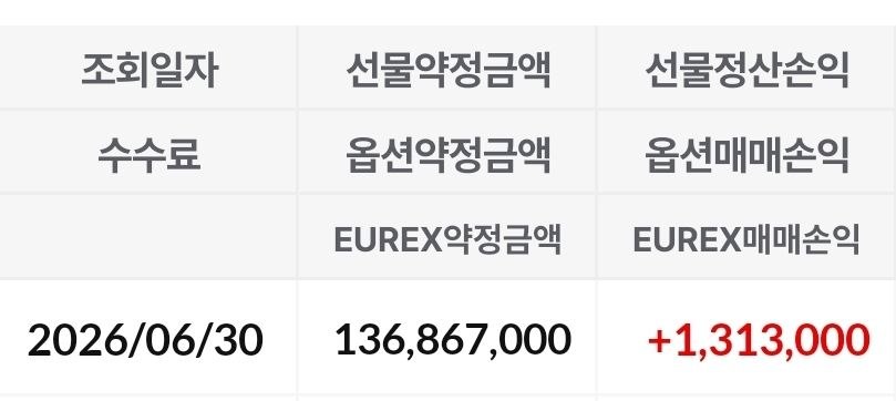 인증사진